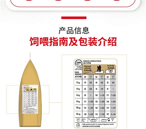 贵宾犬价格多少,贵宾犬多少钱一只