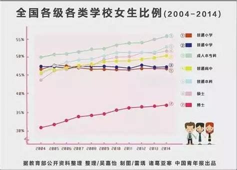 贵州有什么三本大学,贵州省有哪些大学