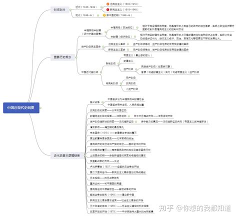 研究意义怎么写,有意义的意义怎么写