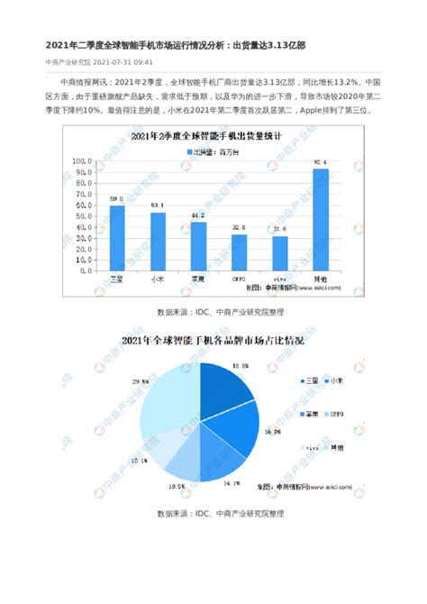 首款屏下镜头游戏手机 小米2020年新手机