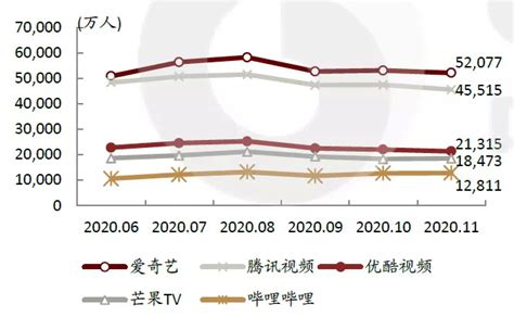 懂手机的人都买什么手机 真正懂手机的人