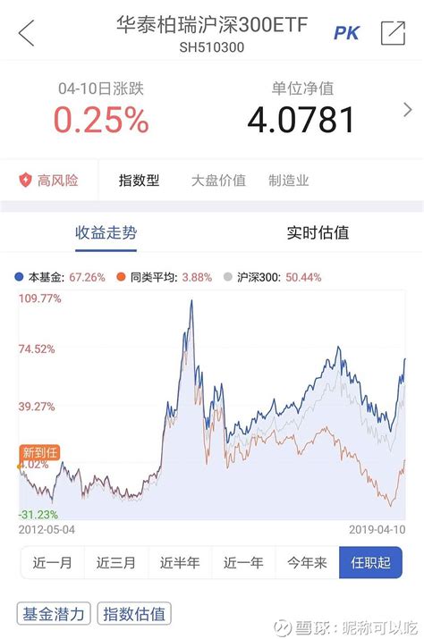 十个简单的小目标,小学生10个小目标