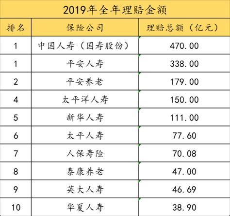 大都会招聘套路,平安保险公司招聘是骗局吗