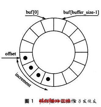 如何教小学生学习除法,除法表示什么的过程