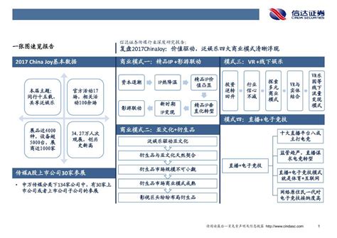 2022年四大设计趋势,为什么研究广告设计趋势是重要的