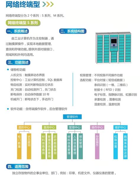 固网终端什么意思,Fi技术的超千兆家庭网关