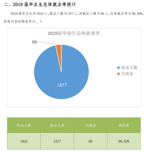 河北有什么大学二本大学分数线是多少,河北高考文科445分