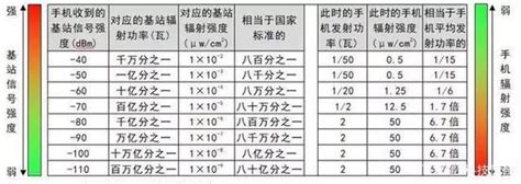 努比亚z18梵高版哪里买,和努比亚Z18相比