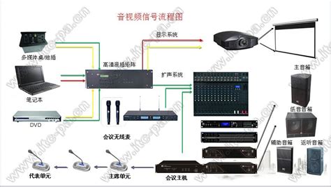 视频会议系统在宁波特检院投入使用,华平视频会议系统