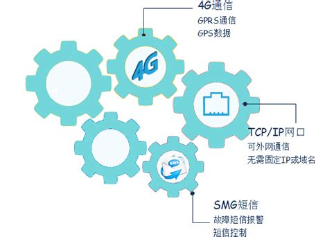 100yy雅思怎么样,雅思培训机构哪家比较好