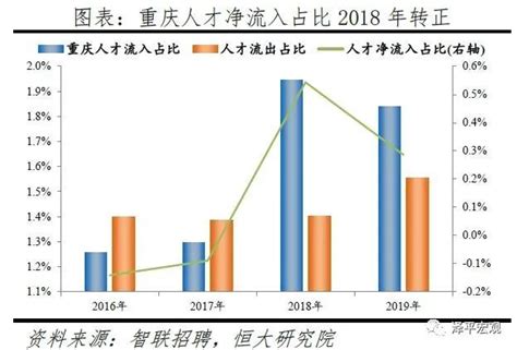 滁州市2017年房价,坐标安徽省滁州市