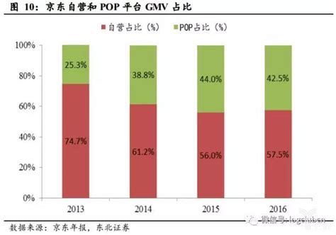 三星笔记本重返印度市场 魅族16th上市价格