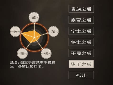 攻沙什么职业厉害,一个人玩传奇什么职业好