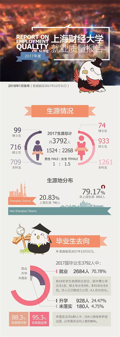 2017年男生读什么专业比较好,男生大专学什么专业好