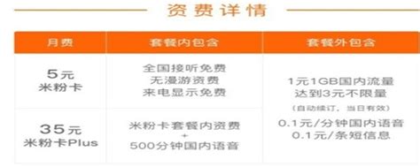 中国联通套餐资费一览表 联通手机套餐哪个划算