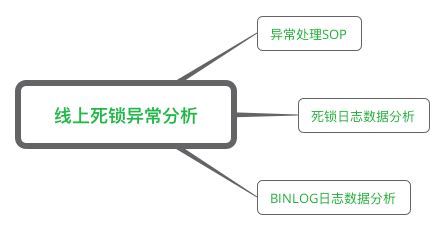 监控系统怎么安装,余压监控系统安装图