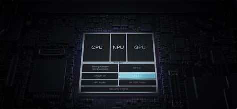 ufs是什么,手机ufs的具体含义是