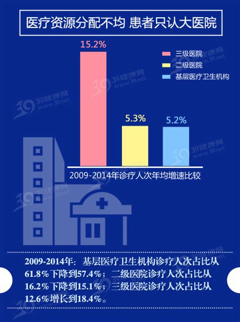 让医疗器械产业更硬更强,医疗器械论坛