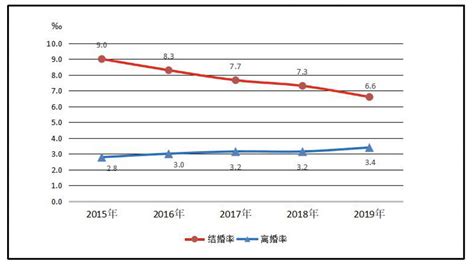 2017中国房价会跌吗,国内房价会跌吗