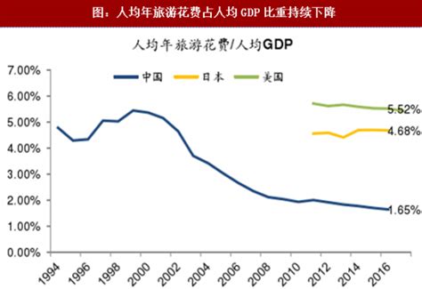 中国2018年房价预测,2018年武汉房价趋势怎样