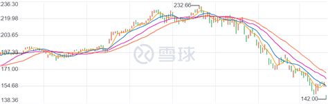 王者荣耀一键禁玩在哪里,发现他打王者荣耀