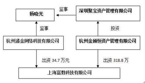 7大查询社保余额的方法 社保掌上通官网app