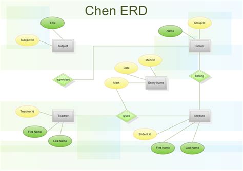 图形处理软件,学会这几个软件