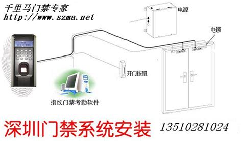 家庭安防门禁,&quot;id&quot;:&quot;166&quot;}]}]}