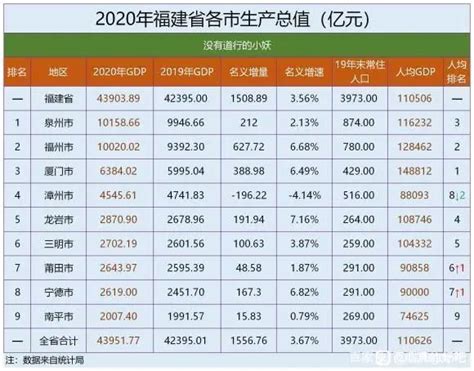 2018年广西玉林市区新房价,房价最近情况怎样