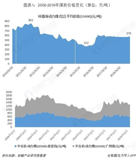 开化哪里用煤炭,衢州通报最新情况