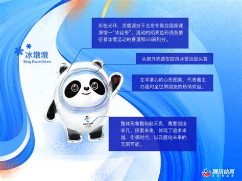 兑换冰墩墩的四个方法 积分怎么兑换冰墩墩