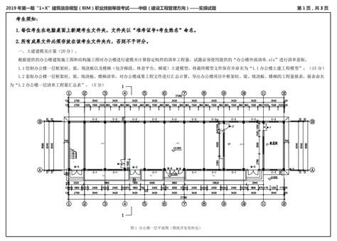 教学质量是关键,怎么提高教学质量