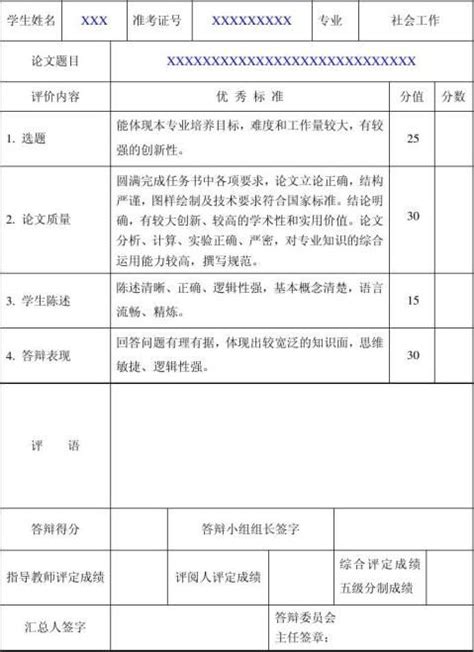 论文格式是什么样,工作论文是什么