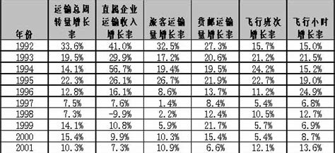 中传图片摄影系考什么,高考想艺考走摄影