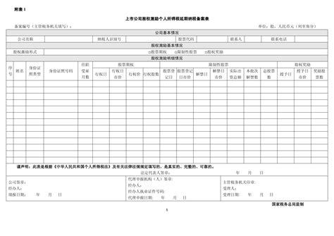 某市地税局副局长是什么级别的官啊,地税局副股长什么职位