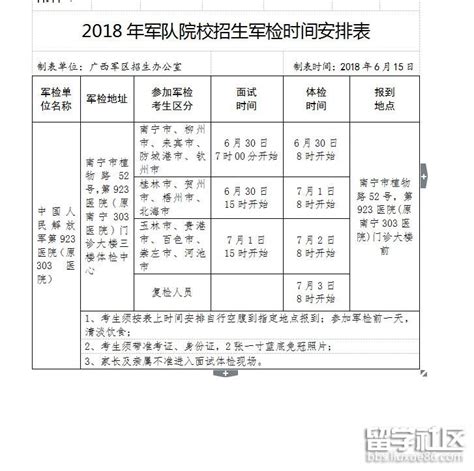 军校体检时间是什么时候,打算报考军校