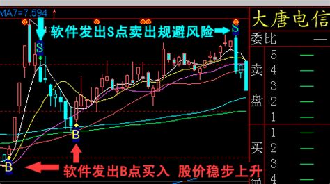 尼康d5300哪个是自动,搭配的都是18