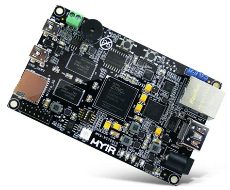 Zynq7020,zynq7020