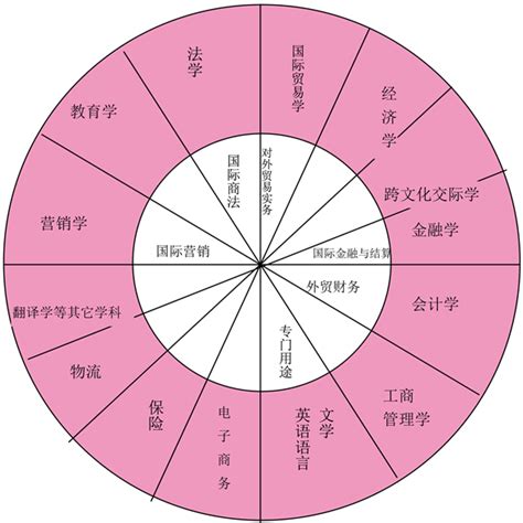 教师语言有哪些特征,浅谈教师语言的特点