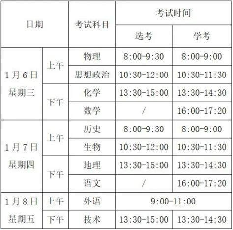 学机器人什么专业大学排名,大学想学机器人专业