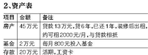 新车如何自己买保险,新车自己怎样买保险