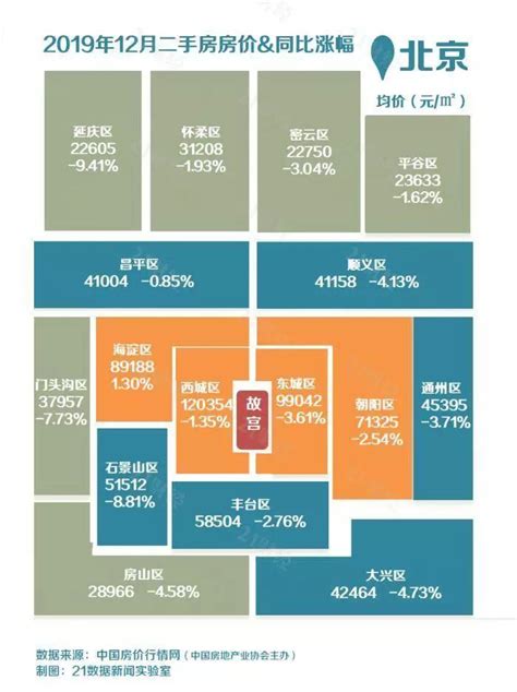 兰州碧桂园近期房价,兰州城关区的碧桂园降价了