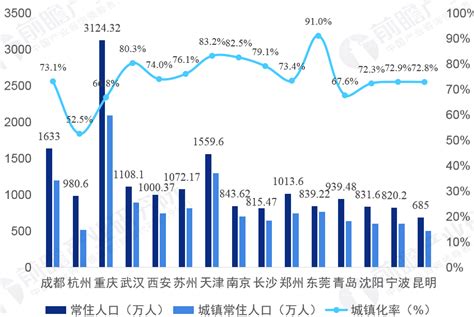 青岛房价统计局,青岛房价正常吗