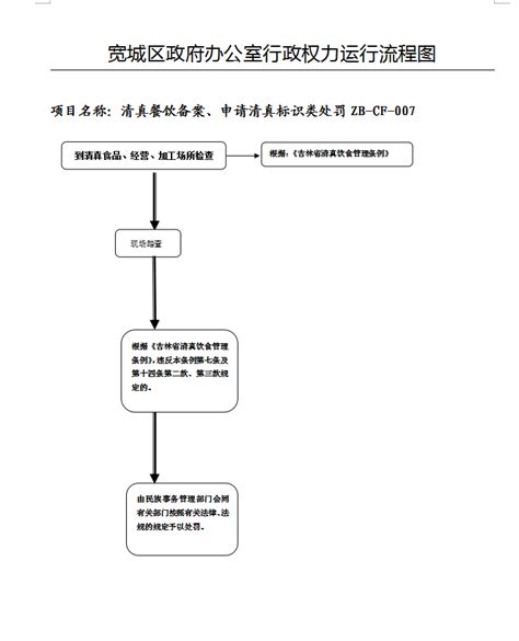 遂平县政府办公室的人怎么样,县委办公室疫苗接种工作再升级