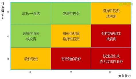 我国利率市场化的风险,利率市场化有哪些风险