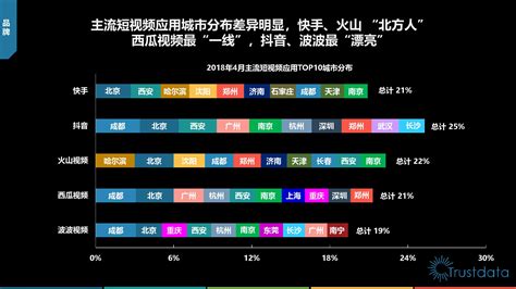 国家互联网基础资源大数据,中国互联网数据平台