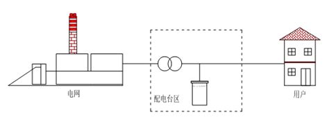 断电稳压装置装在哪里,稳压器使用和安装时