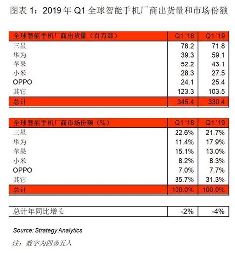 为什么飞牛网不能评论,还不允许别人评论