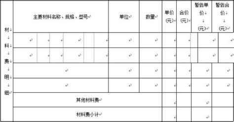 怎么编写投标文件,如何编写投标文件