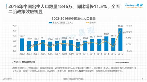 专利壁垒的层次,行业壁垒